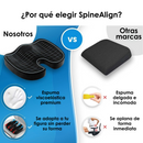 Azzure SpineAlign®